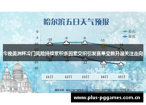 今晚美洲杯冷门风险持续累积多因素交织引发赛果变数升温关注走向