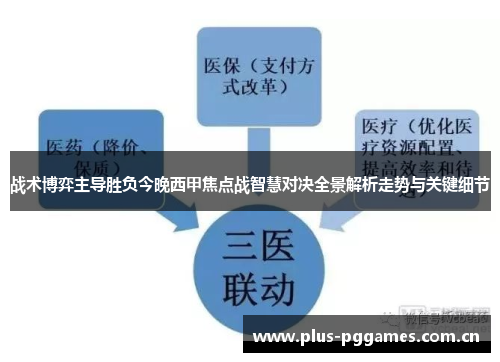 战术博弈主导胜负今晚西甲焦点战智慧对决全景解析走势与关键细节 战术博弈主导胜负今晚西甲焦点战智慧对决全景解析走势与关键细节