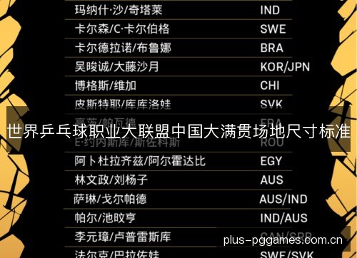 世界乒乓球职业大联盟中国大满贯场地尺寸标准